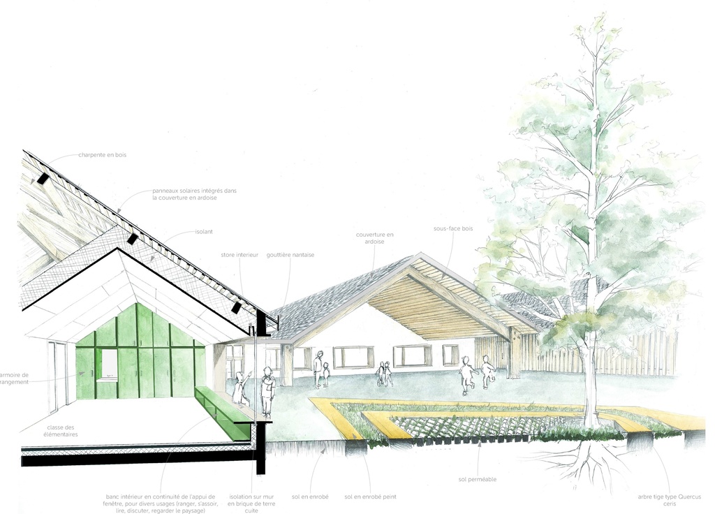 Groupe scolaire, Breteuil La Guéroulde — Atelier des Deux Anges