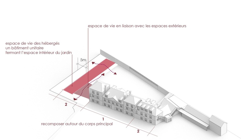 Atelier des Deux Anges - schéma esteville.jpg