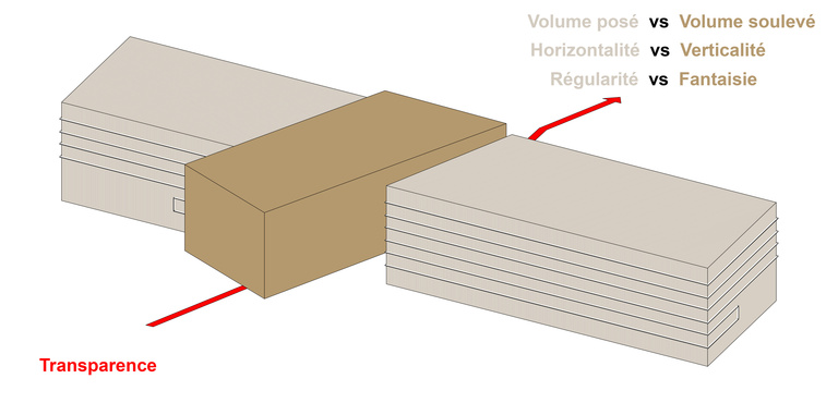 Atelier des Deux Anges - volumes.jpg