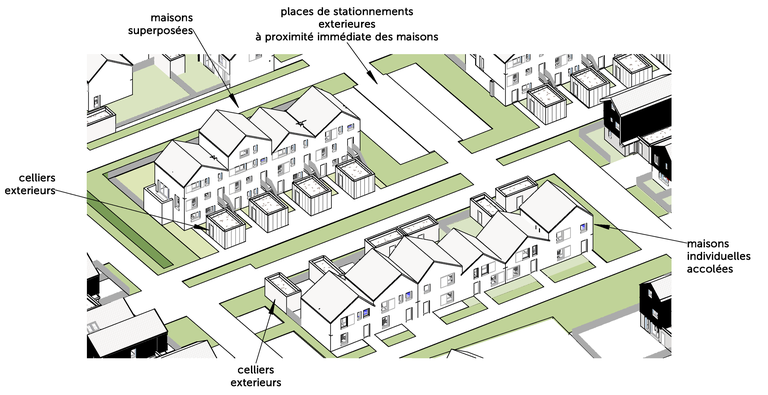 Atelier des Deux Anges - STL_Ecoquartier04.png