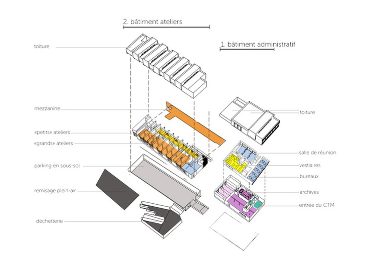 Atelier des Deux Anges - 3_centre-technique-municipal--morsang-sur-orge.jpg